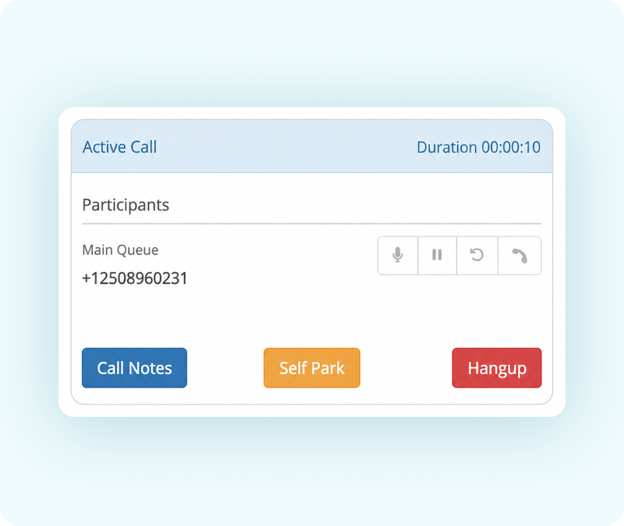 Inbound Call Interface