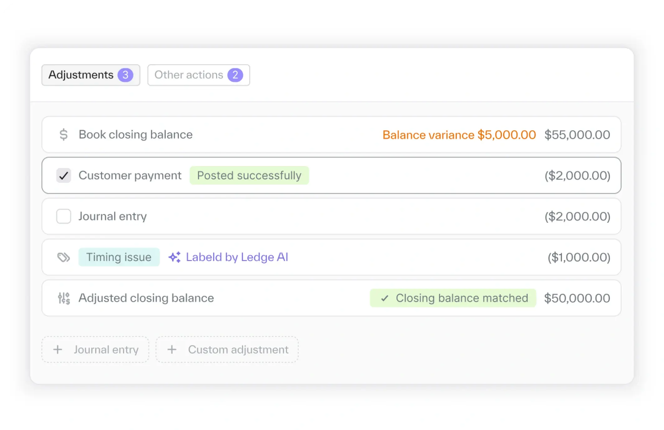 Continuous account reconciliation