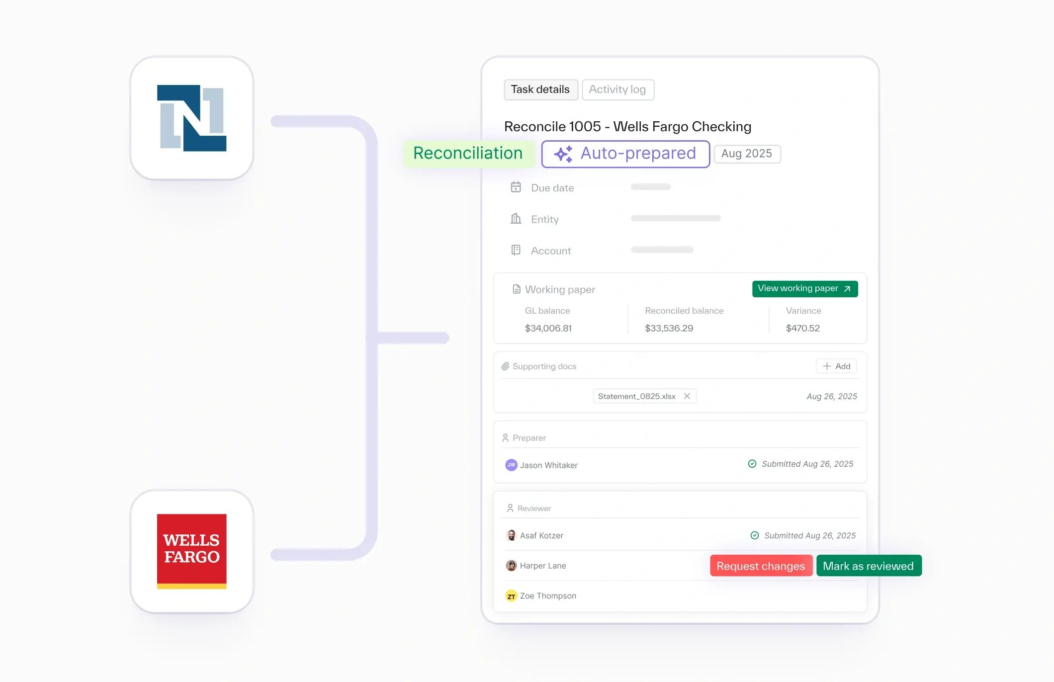 Bank reconciliation 