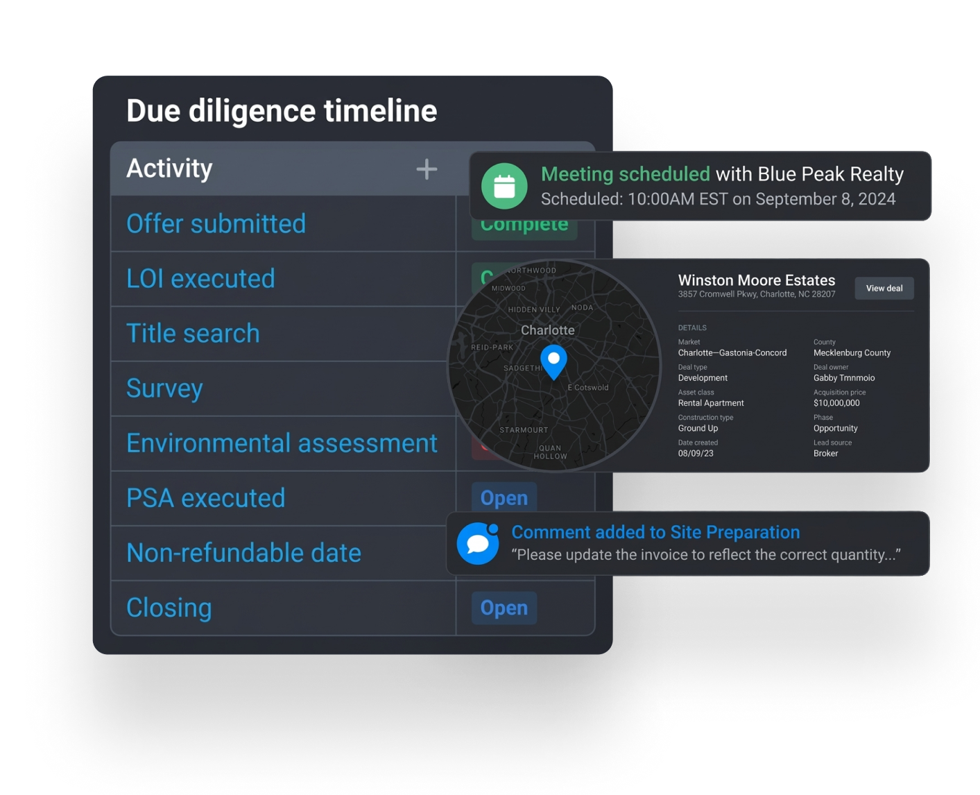 AI Investor Memo