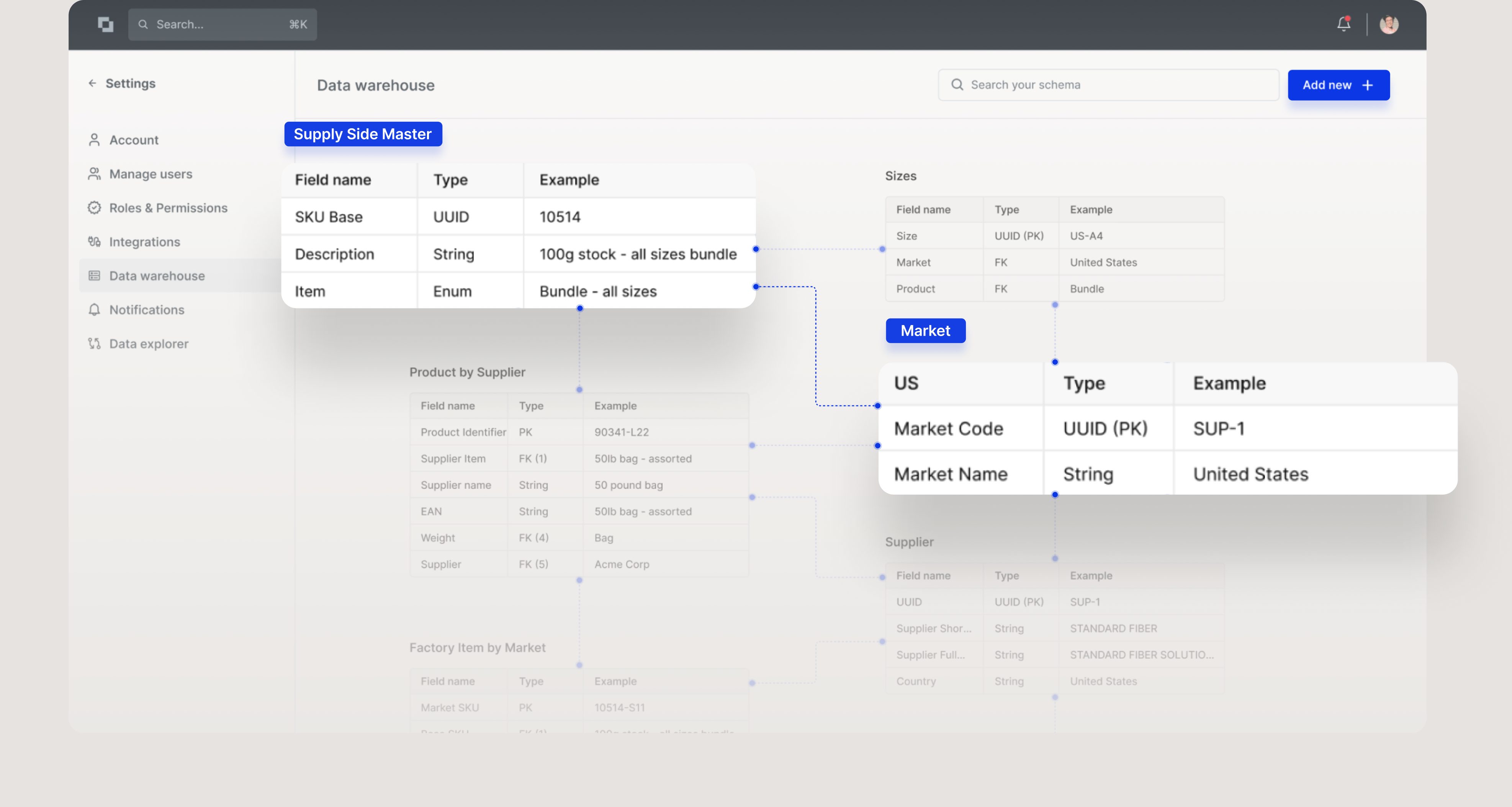 Store without limits