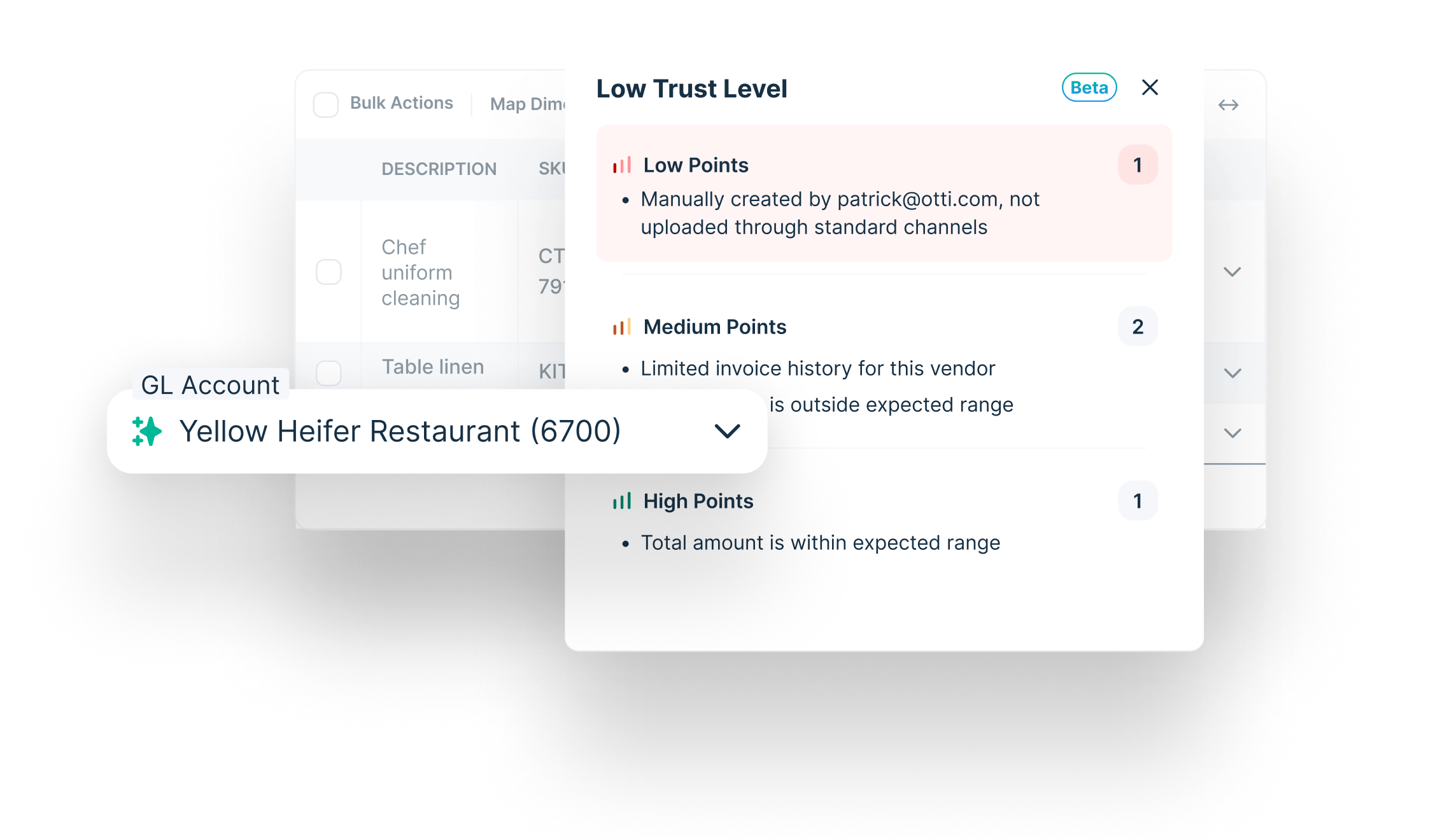 Detailed GL Coding